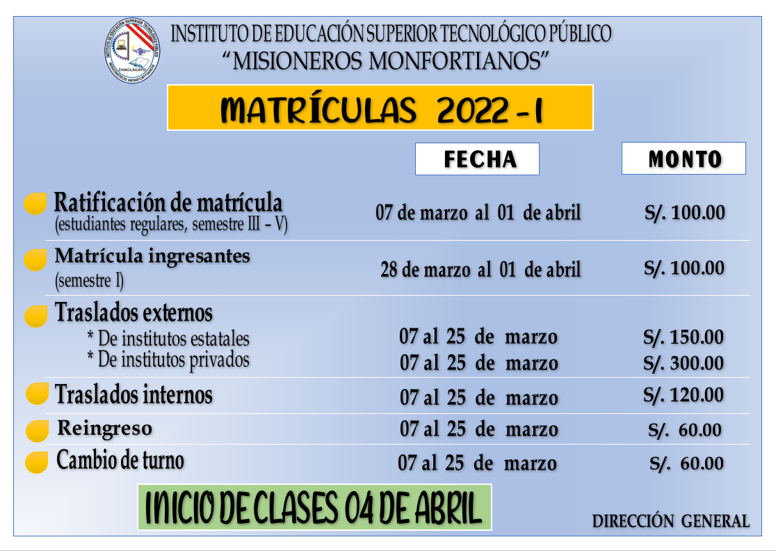 CRONOGRAMA DE MATRICULA 2022-I