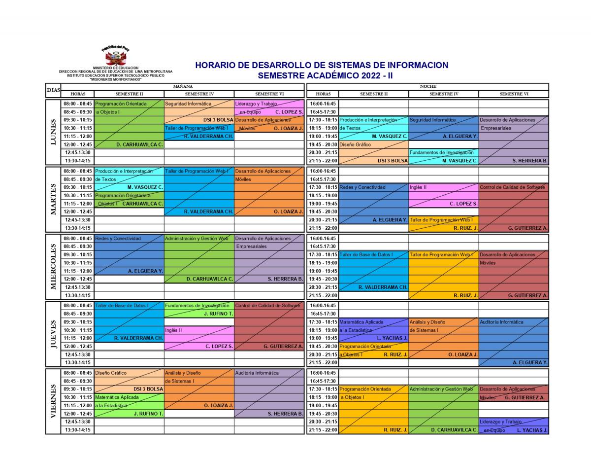 HORARIO DSI-2022-II
