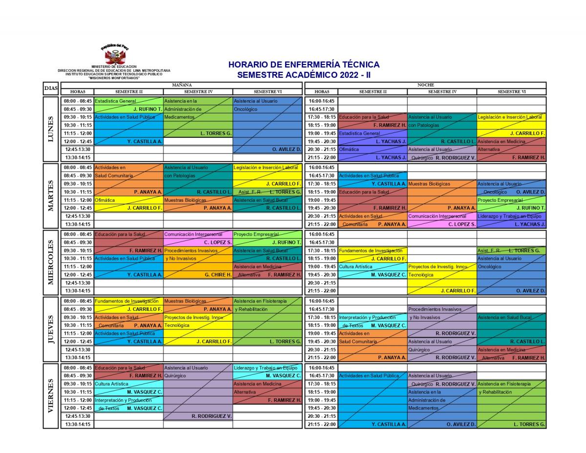 HORARIO ET 2022-II