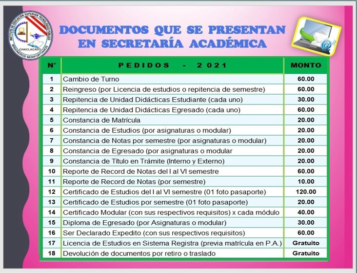 DOCUMENTOS SECRETARIA ACADÉMICA